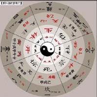 中国古老的一本术数书，有望成为中国第一