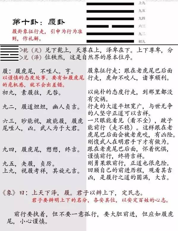 风水堂：中国易学表述矛盾法则的命题