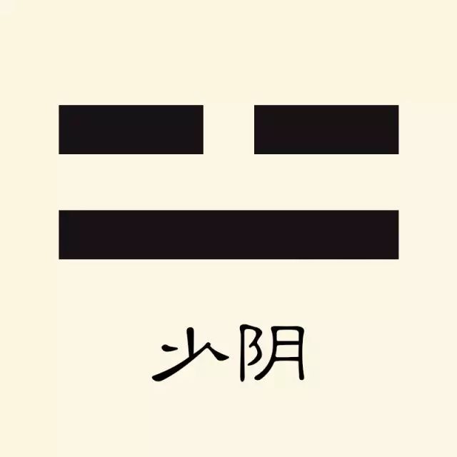 《周易》的符号系统·这些符号各自代表什么意思？