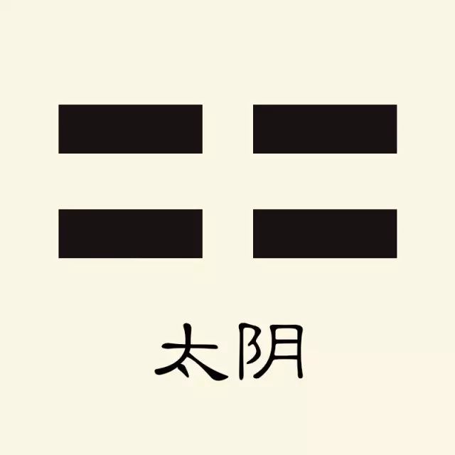 《周易》的符号系统·这些符号各自代表什么意思？