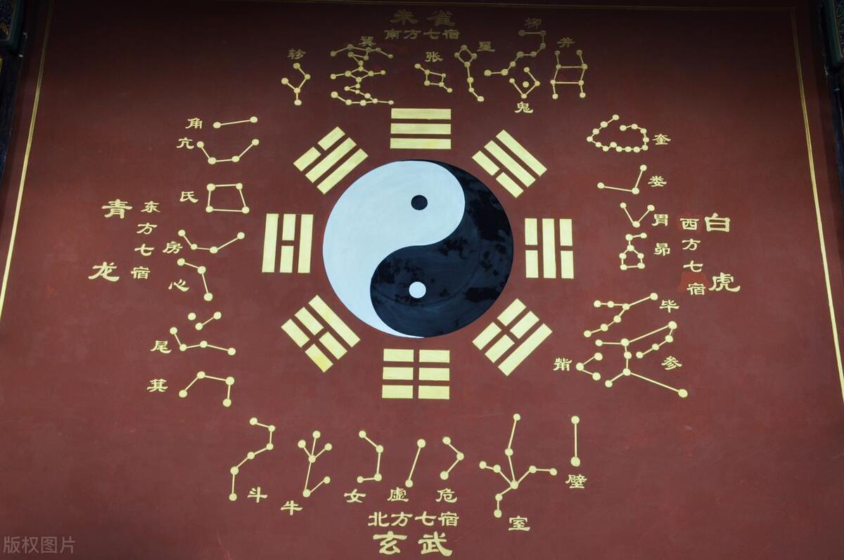 易经第履卦详解 中国古代传世文献之一，被誉为“中华文明的根本”